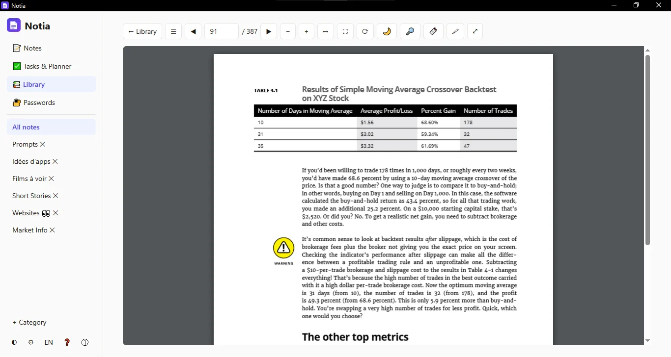 Le lecteur PDF de Notia affichant une page de livre sur l’analyse technique, avec la barre de navigation